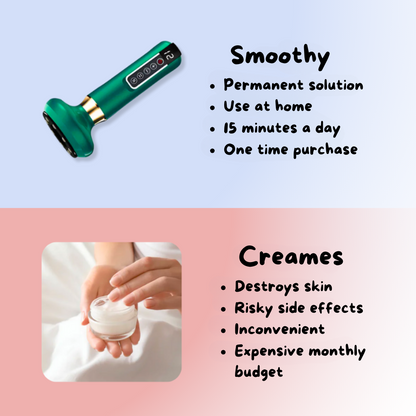 Smoothy - Anti Cellulite Massager