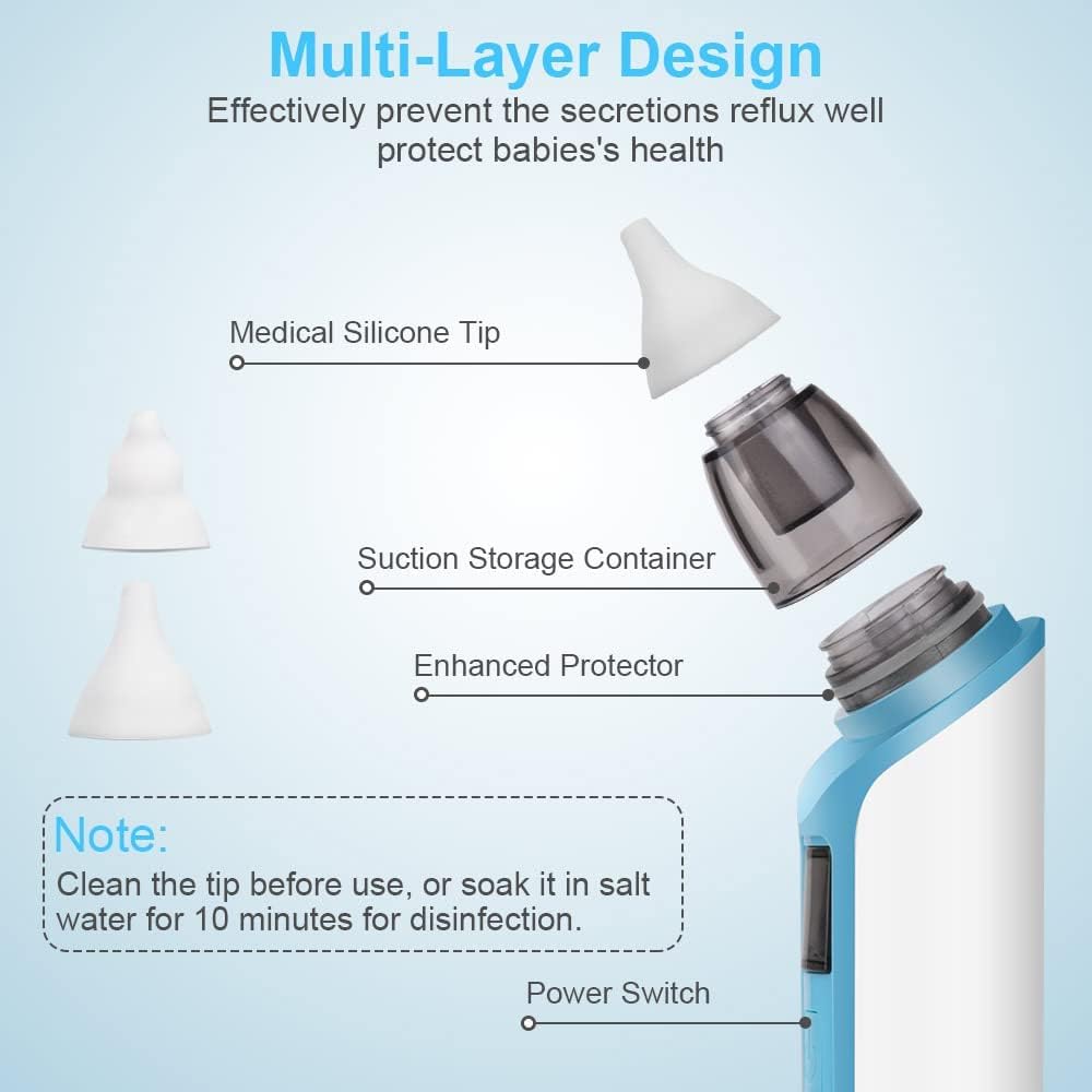 Electric Nasal Aspirator for Baby Nasal Relief