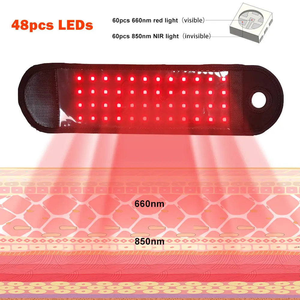 Infrawrap™ — a red light therapy wrist wrap designed for busy mums.