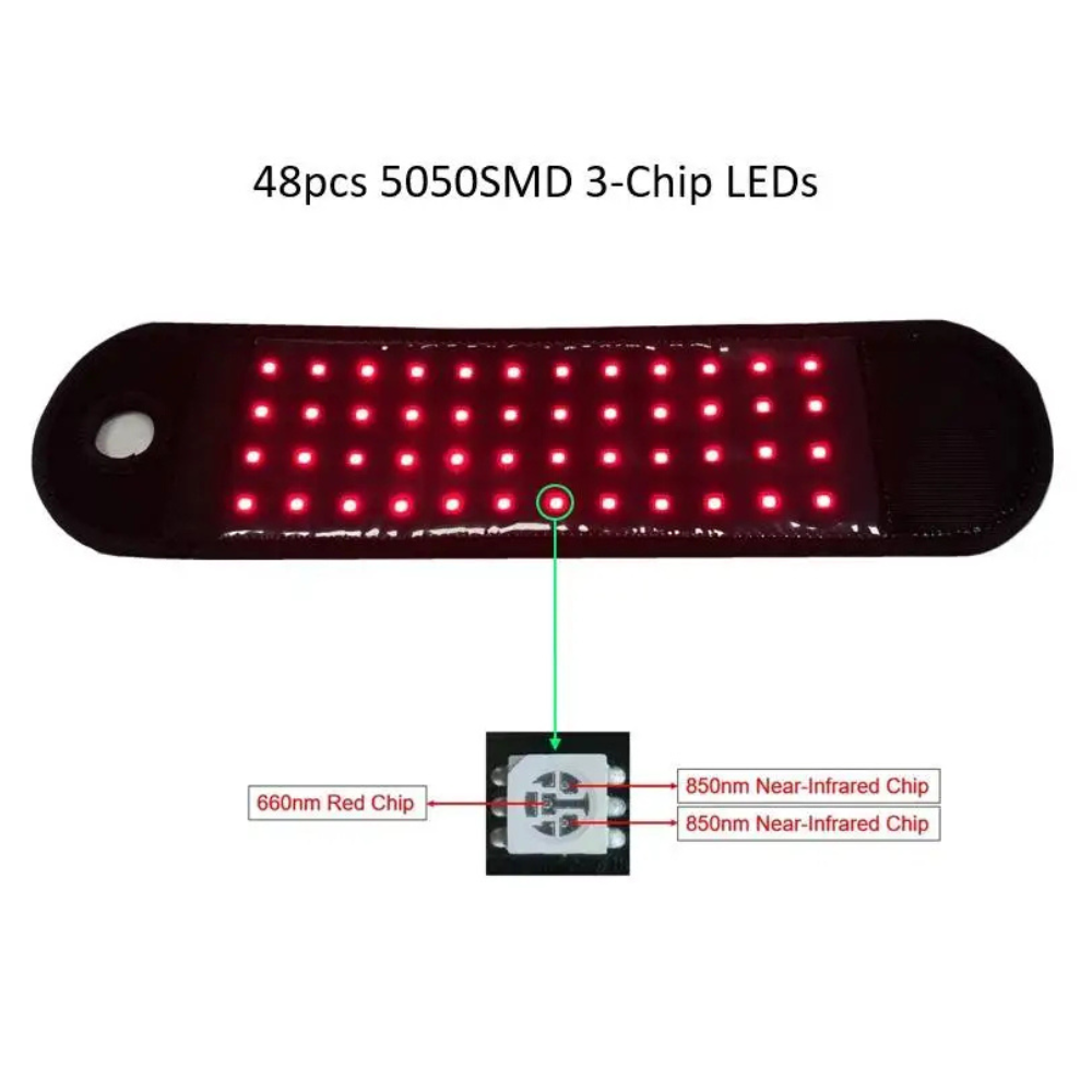 Infrawrap™ — a red light therapy wrist wrap designed for busy mums.