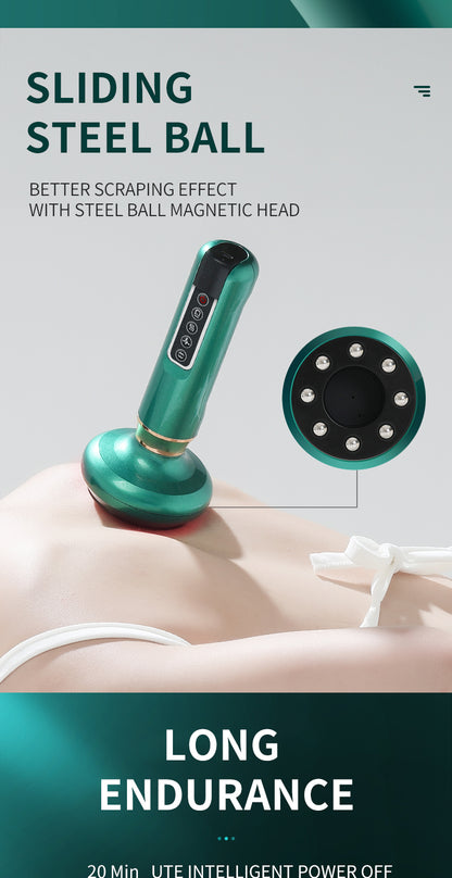 Smoothy - Anti Cellulite Massager