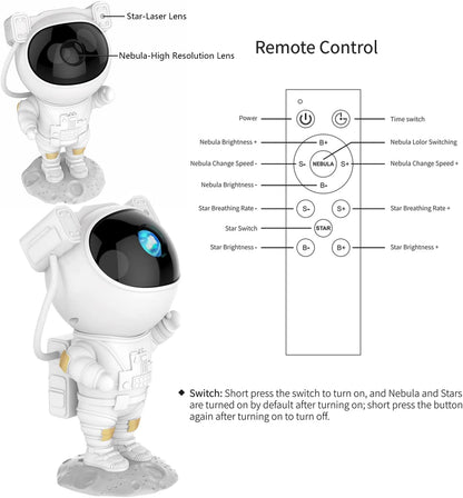 Astronaut Nebula Galaxy Projector